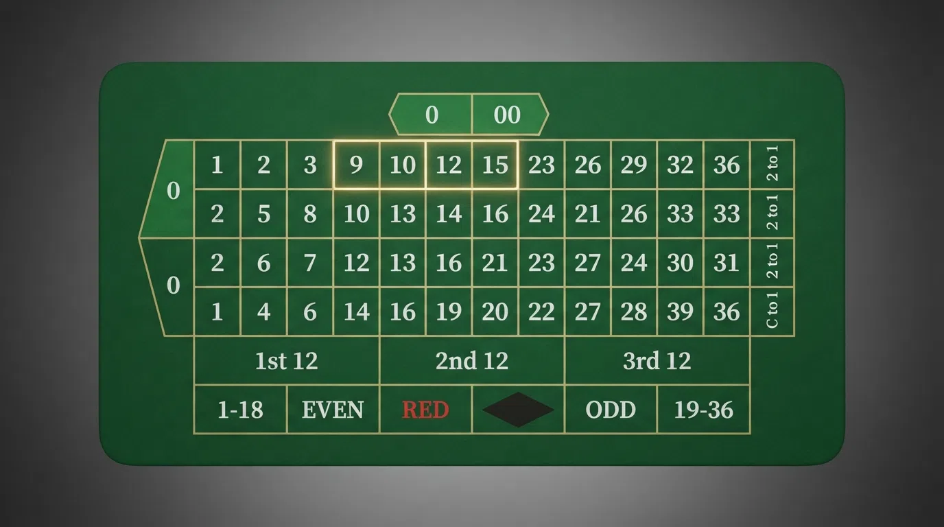 An American roulette table felt seen from above, showing the numbered grid of 38 squares including 0 and 00, surrounded by outside-bet zones for red/black, odd/even, dozens and columns